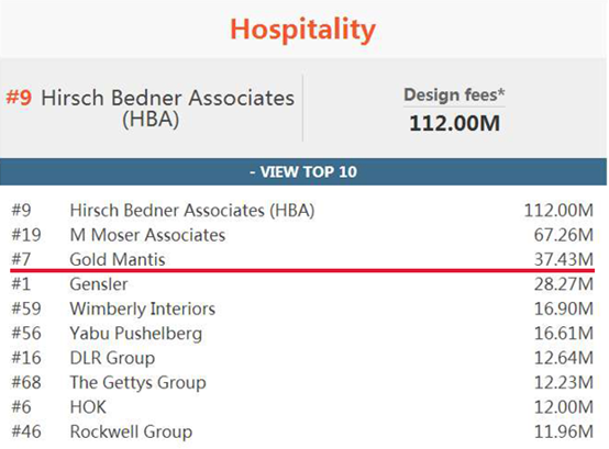 bevictorΰµÂ¹ÙÍø - ΤµÂ¹Ù·½ÍøÕ¾